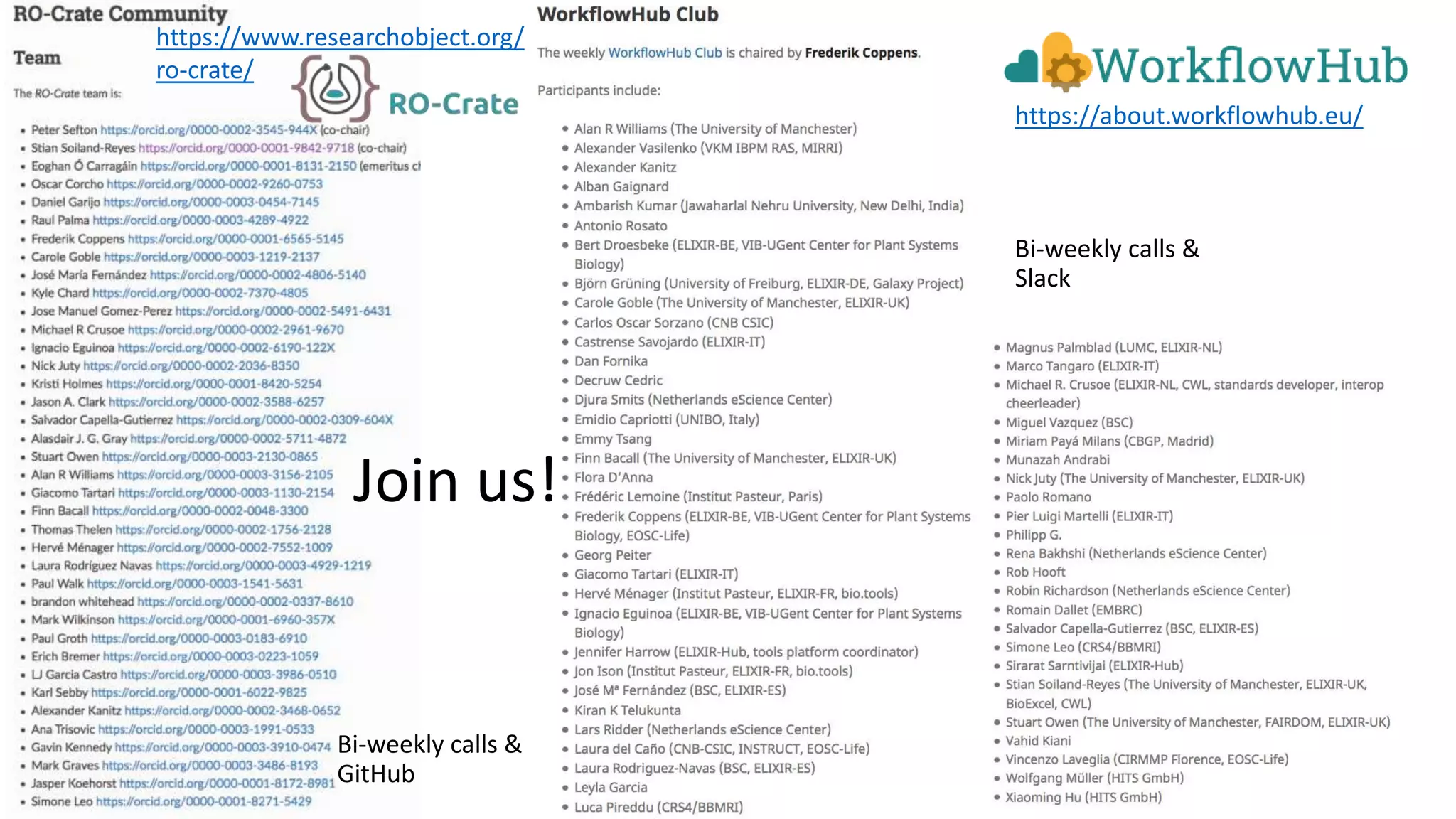https://about.workflowhub.eu/
Bi-weekly calls &
Slack
Bi-weekly calls &
GitHub
Join us!
https://www.researchobject.org/
ro-crate/
 