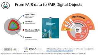 From FAIR data to FAIR Digital Objects
FAIR Digital Objects for Science: From Data Pieces to Actionable Knowledge Units:
h...