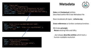 Data and Contextual entities
described within RO-Crate Metadata File
Base vocabulary & types: schema.org
Cross-references ...