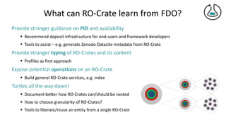 RO-Crate: A framework for packaging research products into FAIR Research Objects