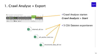 14
1. Crawl Analyse + Export
 