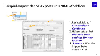 20
Beispiel-Import der SF-Exporte in KNIME-Workflow
1. Rechtsklick auf
File Reader ->
Configure
2. Haken setzen bei
Preser...