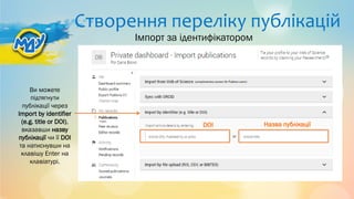 Створення переліку публікацій
Ви можете
підтягнути
публікації через
Import by identifier
(e.g. title or DOI),
вказавши назву
публікації чи її DOI
та натиснувши на
клавішу Enter на
клавіатурі.
Імпорт за ідентифікатором
DOI Назва публікації
 