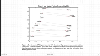 2021-03-24 Jaemin-Jeong 15
 