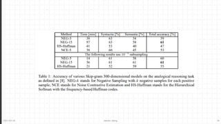 2021-03-24 Jaemin-Jeong 18
 