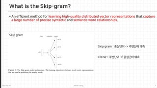 2021-03-24 Jaemin-Jeong 3
 An efficient method for learning high-quality distributed vector representations that capture
a large number of precise syntactic and semantic word relationships.
What is the Skip-gram?
Skip gram : 중심단어 -> 주변단어 예측
CBOW : 주변단어 -> 중심단어 예측
Skip gram
 