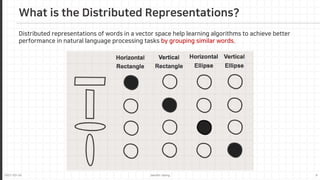 2021-03-24 Jaemin-Jeong 6
What is the Distributed Representations?
Distributed representations of words in a vector space help learning algorithms to achieve better
performance in natural language processing tasks by grouping similar words.
 
