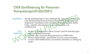 18
OER-Zertifizierung für Personen:
Kompetenzprofil (02/2021)
Der:Die Zertifikatsträger:in kann selbstständig, eigenverant...