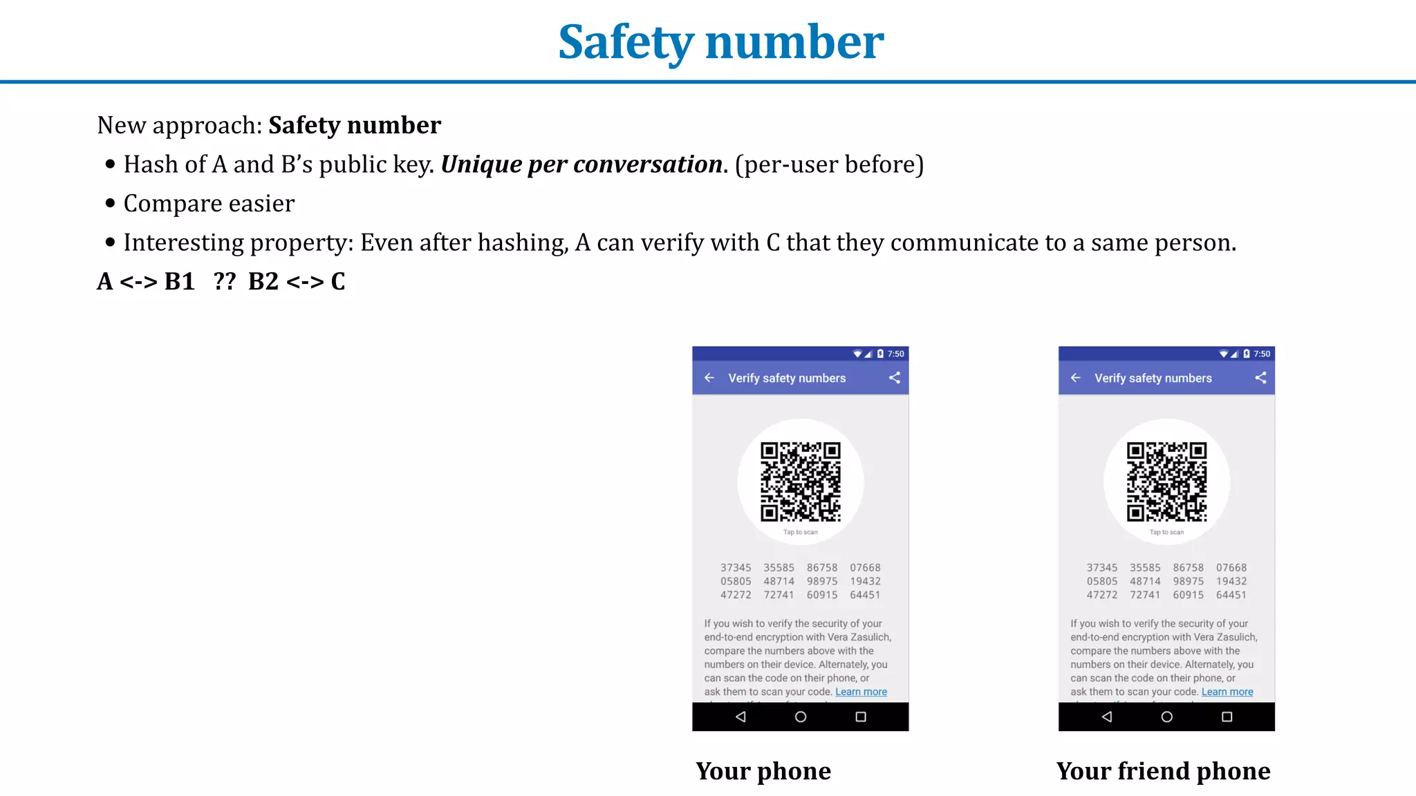 Safety	number
New	approach:	Safety	number


• Hash	of	A	and	B’s	public	key.	Unique	per	conversation.	(per-user	before)


• Compare	easier


• Interesting	property:	Even	after	hashing,	A	can	verify	with	C	that	they	communicate	to	a	same	person.


A	<->	B1			??		B2	<->	C
Your	phone Your	friend	phone
 