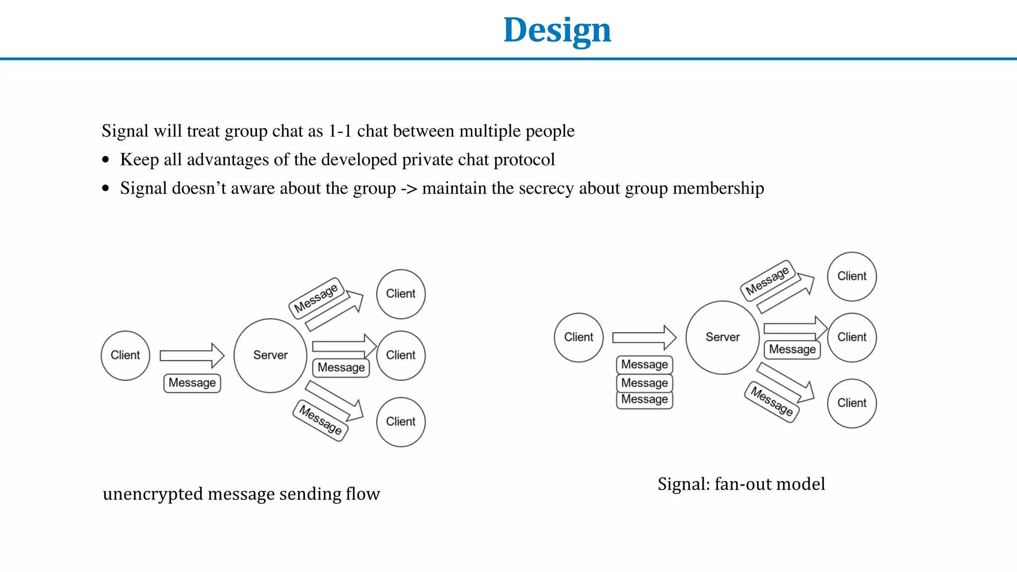 Design
Signal will treat group chat as 1-1 chat between multiple people
• Keep all advantages of the developed private chat protocol
• Signal doesn’t aware about the group -> maintain the secrecy about group membership
unencrypted	message	sending	
f
low


Signal:	fan-out	model


 