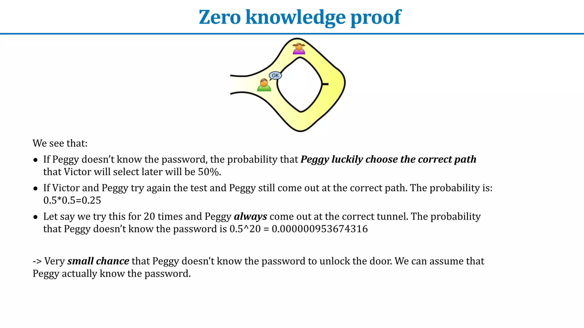 Zero	knowledge	proof
We	see	that:


• If	Peggy	doesn’t	know	the	password,	the	probability	that	Peggy	luckily	choose	the	correct	path	
that	Victor	will	select	later	will	be	50%.


• If	Victor	and	Peggy	try	again	the	test	and	Peggy	still	come	out	at	the	correct	path.	The	probability	is:	
0.5*0.5=0.25


• Let	say	we	try	this	for	20	times	and	Peggy	always	come	out	at	the	correct	tunnel.	The	probability	
that	Peggy	doesn’t	know	the	password	is	0.5^20	=	0.000000953674316


->	Very	small	chance	that	Peggy	doesn’t	know	the	password	to	unlock	the	door.	We	can	assume	that	
Peggy	actually	know	the	password.


 