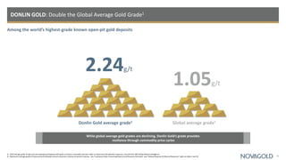 1) 2019 average grade of open-pit and underground deposits with gold as primary commodity and over 1Moz in measured and indicated resources, sourced from S&P Global Market Intelligence.
2) Represents average grade of measured and indicated mineral resources, inclusive of mineral reserves. See “Cautionary Note Concerning Reserve and Resource Estimates” and “Mineral Reserves & Mineral Resources” table on slides 2 and 33.
1.05g/t
2.24g/t
DONLIN GOLD: Double the Global Average Gold Grade1
Among the world’s highest-grade known open-pit gold deposits
12
Donlin Gold average grade2 Global average grade1
While global average gold grades are declining, Donlin Gold’s grade provides
resilience through commodity price cycles
 