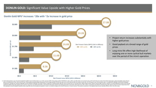 Donlin Gold NPV1 increases ~20x with ~2x increase in gold price
DONLIN GOLD: Significant Value Upside with Higher Gold Prices
16
1) Donlin Gold estimates as per the Second Updated Feasibility Study. All dollar figures are in USD, represent 100% of the project of which NOVAGOLD’s share is 50%, and reflect after-tax net present value (at 0% and 5% discount rates) of the Donlin Gold project using the feasibility study reference
date of 1/1/2014 (start of Year -05) as the first year of discounting. Estimated project development costs of approximately $172M to be spent prior to the reference date are treated as sunk costs. At a 5% discount rate, the net present value is: $1,465M @ $1,300 gold; $3,147M @ $1,500 gold;
$4,581M @ $1,700 gold; $6,722M @ $2,000 gold; and $10,243M @ $2,500 gold. The project requires a gold price of approximately $902 per ounce to break even on a cash flow basis. Wood Canada Limited (“Wood” formerly AMEC Americas Limited) is currently updating all sections of the Second
Updated Feasibility Study with updated costs, economic assessment, permitting information, and technical information related to permitting, generated on the Donlin Gold project since 2011, which is anticipated to be finalized and filed during 2021. Based on that cost review, Wood determined
that updating the Second Updated Feasibility Study using 2020 costs and new gold price guidance results in no material change to the mineral resources or mineral reserves. The economic assessment in the updated study may be materially different than in the 2011 study.
$0.0 $5.0 $10.0 $15.0 $20.0 $25.0 $30.0
$1,300
$1,500
$1,700
$2,000
$2,500
Net Present Value (NPV) (US$ in Billions)
NPV at 0% NPV at 5%
• Project return increases substantially with
higher gold prices
• Good payback at a broad range of gold
prices
• Long mine life offers high likelihood of
enjoying one or more cyclical bull markets
over the period of the mine’s operation
Gold
Price
(US$
per
oz)
Net Present Value (NPV) (US$ in Billions)
27.0B
8.2B
11.6B
14.6B
19.2B
 