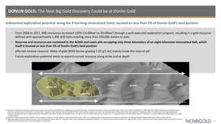Substantial exploration potential along the 8 km-long mineralized trend, located on less than 5% of Donlin Gold’s land position
DONLIN GOLD: The Next Big Gold Discovery Could be at Donlin Gold
20
• From 2006 to 2011, M&I resources increased 135% (16.6Moz1 to 39.0Moz2) through a well-executed exploration program, resulting in a gold resource
defined with approximately 1,400 drill holes totaling more than 339,000 meters to date
• Reserves and resources are contained in the ACMA and Lewis pits occupying only three kilometers of an eight-kilometer mineralized belt, which
itself is located on less than 5% of Donlin Gold’s land position
• Inferred mineral resource: 6Moz of gold (92M tonnes grading 2.02 g/t Au) mainly inside the reserve pit3
• Future exploration potential exists to expand current resource along strike and at depth
1) Represents measured and indicated mineral resources previously reported by NOVAGOLD and supported by a past technical report, “Preliminary Assessment, Donlin Creek Gold Project, Alaska, USA”, effective September 20, 2006. Represents 100% of measured and indicated mineral
resources reported, of which NOVAGOLD’s share was 70% in September 2006. Measured resources totaled 20 million tonnes grading 2.56 grams per tonne, and indicated resources totaled 196 million tonnes grading 2.39 grams per tonne. This estimate has been superseded by the
estimate contained in the Second Updated Feasibility Study effective November 18, 2011 and amended January 20, 2012. For current mineral reserves and resources, refer to “Cautionary Note Concerning Reserve & Resource Estimates” and “Mineral Reserves & Mineral Resources” table
on slides 2 and 33.
2) Represents 100% of measured and indicated mineral resources, inclusive of mineral reserves, of which NOVAGOLD’s share is 50%. See “Cautionary Note Concerning Reserve and Resource Estimates” and “Mineral Reserves & Mineral Resources” table on slides 2 and 33.
3) Represents 100% of inferred mineral resources, of which NOVAGOLD’s share is 50%. See “Cautionary Note Concerning Reserve and Resource Estimates” and “Mineral Reserves & Mineral Resources” table on slides 2 and 33. Inferred resources have a great amount of uncertainty as to their
existence and as to whether they can be mined legally or economically.
ACMA and Lewis, as shown above, represent the reserve pit from the Second Updated Feasibility Study.
ACMA Pit
Lewis Pit
Queen
Snow Quartz Dome Ophir
Far Side
3km
 