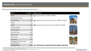 Well-positioned to share upfront costs with third parties
DONLIN GOLD: Capital Expenditures1
28
1) Wood Canada Limited (“Wood” formerly AMEC Americas Limited) is currently updating all sections of the Donlin Gold feasibility study with updated costs, economic assessment, permitting information, and technical information related to permitting, generated on the Donlin Gold project
since 2011, which is anticipated to be finalized and filed during 2021. Based on that cost review, Wood determined that updating the Second Updated Feasibility Study using 2020 costs and new gold price guidance results in no material change to the mineral resources or mineral reserves. The
economic assessment in the updated study may be materially different than in the 2011 study.
2) Donlin Gold data as per the Second Updated Feasibility Study. Represent 100% of projected capital costs of which NOVAGOLD’s share is 50%.
3) Does not include indirect costs or contingency
Areas US$M2 Opportunities2
Mining 345 Leasing equipment ~$188M of $345M3
Site preparation/roads 236
Process facilities 1,326 Oxygen plant could be built by 3rd party ~$138M of $1,326M3
Tailings 120
Utilities 1,302 Pipeline could be built by third party ~$758M of $1,302M3
Ancillary buildings 304
Off-site facilities 243
Total Direct Costs 3,876
Owners’ cost 414
Indirect Costs 1,405
Contingency 984
Total Owner’s & Indirect Costs,
and Contingency
2,803
Total Project Cost 6,679 >$1B owners’ potential initial capital reductions
 