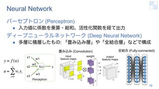 Neural Network
パーセプトロン (Perceptron)
l 入力値に係数を乗算・総和、活性化関数を経て出力
ディープニューラルネットワーク (Deep Neural Network)
l 多層に積層したもの: 「畳み込み層」や「全結合層」などで構成
10
y = f (u)
u = wi xi
i=0
n
∑
x1
x2
x3
y
w1
w2
w3
f(u)
Perceptron
畳み込み (Convolution) 全結合 (Fully-connected)
 