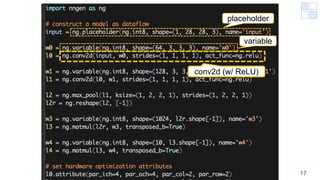 conv2d (w/ ReLU)
placeholder
variable
17
 