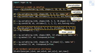 conv2d
max_pool
placeholder
variable
18
 