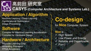 Co-design
for Nice Computer System
Nice is …
ü High Speed
ü Low Power and Energy
ü Reliable and Dependable
ü FunJ
高前田 研究室
CASYS (Computer Architecture and Systems Lab.)
Software
Compiler for Machine Learning Acceleration
Compiler for Hardware Design
Hardware / Architecture
Machine Learning Chip
Annealing Processor
FPGA Accelerator
Application / Algorithm
Machine Learning / Deep Learning
Combinatorial Optimization
Image Processing
 