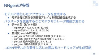 NNgenの特徴
モデルに特化したアクセラレータを生成する
l モデル毎に異なる演算器アレイと制御回路を生成する
パラメータを変更することでアクセラレータ構成が変わる
l データ型（ビット幅）
Ø ng.intX (X = 1, 2, 4, 8, 16, 32, 64)
Ø ng.uintX (X = 1, 2, 4, 8, 16, 32, 64)
l 並列度: conv2dの場合
Ø par_ich: 入力チャネル方向の並列度 (1, 2, 4, 8, ...)
Ø par_och: 出力チャネル方向の並列度 (1, 2, 4, 8, ...)
Ø par_col: 行内の並列度 (1, 2, 4, 8, ...)
Ø par_row: 行数の並列度 (1, 2, 4, 8, ...)
→DNNモデルから要件に応じた異なるハードウェアが生成可能
41
 