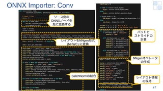 ONNX Importer: Conv
47
ソース側の
ONNXノードを
先に変換する
レイアウトをNNgen形式
(NHWC) に変換
BatchNormの結合
NNgenオペレータ
の生成
パッドと
ストライドの
計算
レイアウト情報
の保持
 