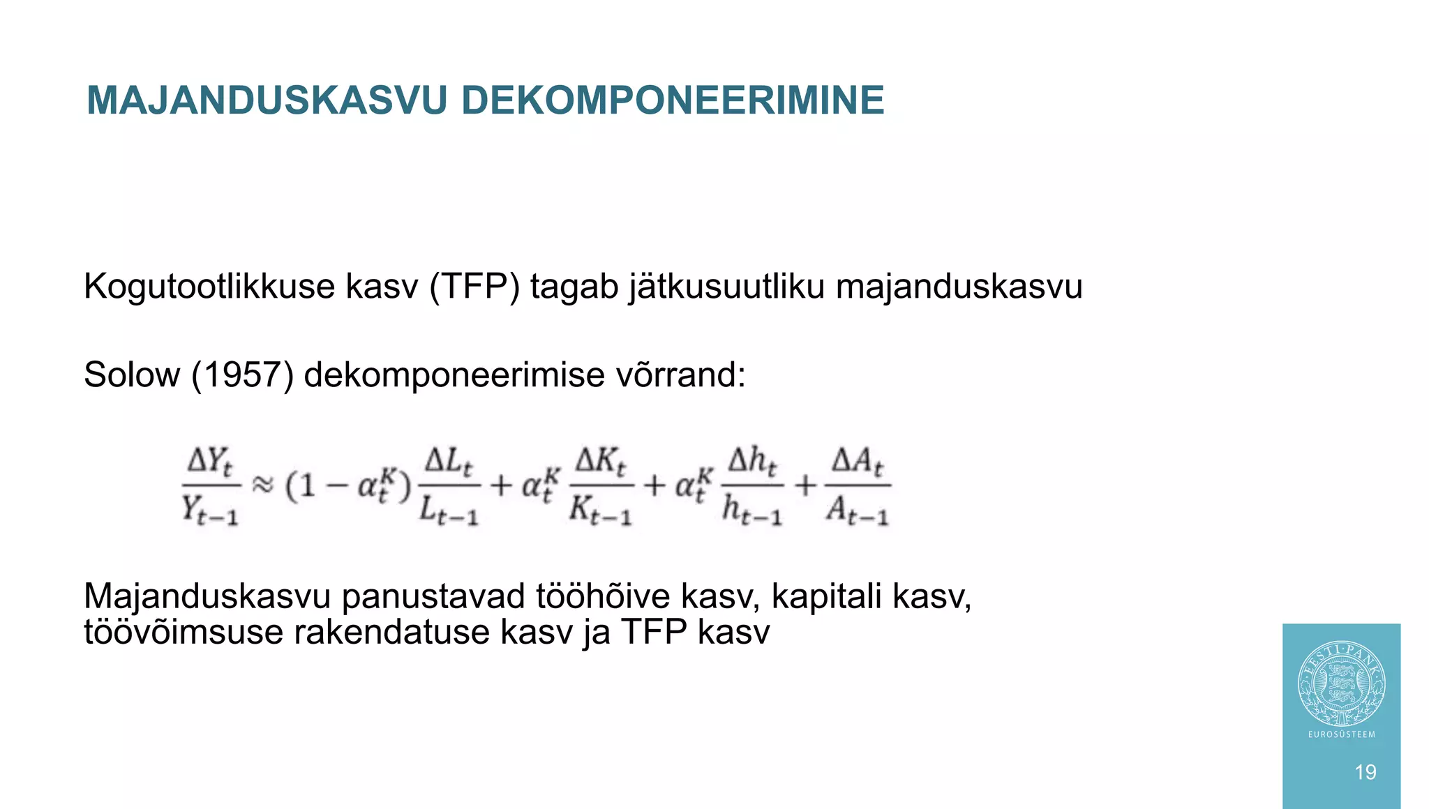 MAJANDUSKASVU DEKOMPONEERIMINE
19
Kogutootlikkuse kasv (TFP) tagab jätkusuutliku majanduskasvu
Solow (1957) dekomponeerimise võrrand:
Majanduskasvu panustavad tööhõive kasv, kapitali kasv,
töövõimsuse rakendatuse kasv ja TFP kasv
 