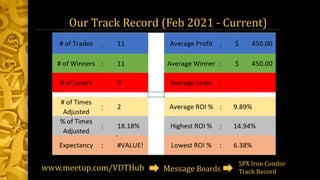 Our Track Record (Feb 2021 - Current)
www.meetup.com/VDTHub Message Boards
SPX Iron Condor
Track Record
 