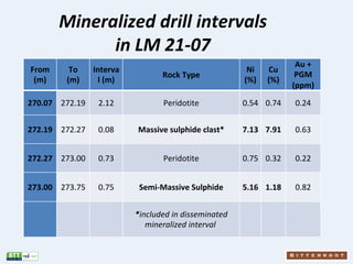 Bitterroot Resources - LM Property Presentation March 2021