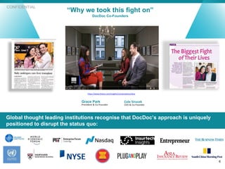 “Why we took this fight on”
DocDoc Co-Founders
6
Grace Park
President & Co-Founder
Cole Sirucek
CEO & Co-Founder
CONFIDENTIAL
https://www.theice.com/insights/conversations/slice
Global thought leading institutions recognise that DocDoc’s approach is uniquely
positioned to disrupt the status quo:
 