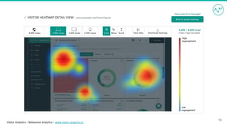 Visitor Analytics - Behavioral Analytics - www.visitor-analytics.io
10
 