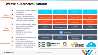 Cloud Native Engineering with SRE and GitOps | PDF