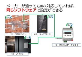 メーカーが違ってもKNX対応していれば、
同じソフトウェアで設定ができる
G社 タッチパッド
E社 スイッチ
I社 KNX−DALIゲートウェイ
KNX信号線
T社 天気センサー
 