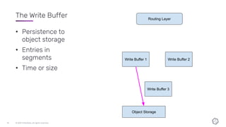 The Write Buffer
• Persistence to
object storage
• Entries in
segments
• Time or size
 