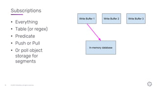 Subscriptions
• Everything
• Table (or regex)
• Predicate
• Push or Pull
• Or poll object
storage for
segments
 