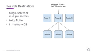 Possible Destinations
• Single server or
multiple servers
• Write Buffer
• In-memory DB
 