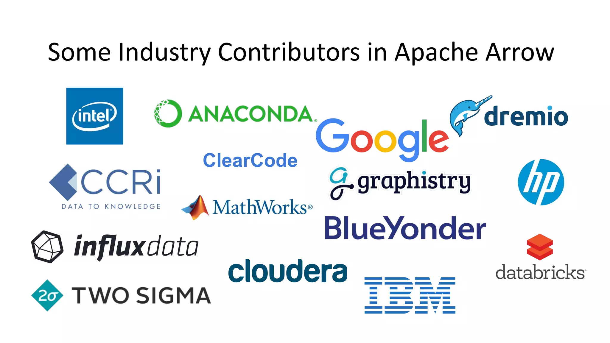 Some Industry Contributors in Apache Arrow
ClearCode
 