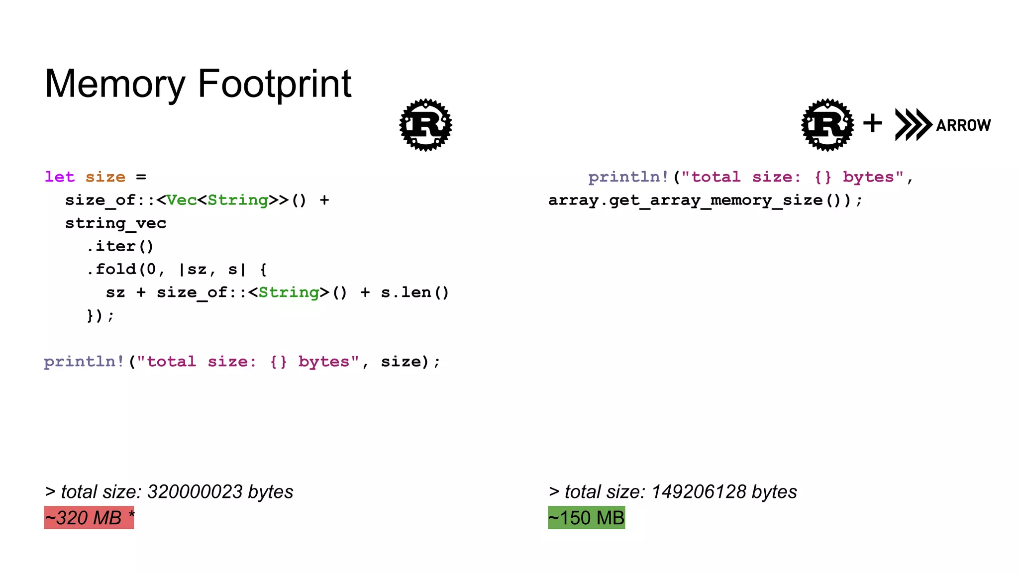 Memory Footprint
let size =
size_of::<Vec<String>>() +
string_vec
.iter()
.fold(0, |sz, s| {
sz + size_of::<String>() + s.len()
});
println!("total size: {} bytes", size);
println!("total size: {} bytes",
array.get_array_memory_size());
> total size: 320000023 bytes
~320 MB *
> total size: 149206128 bytes
~150 MB
+
 