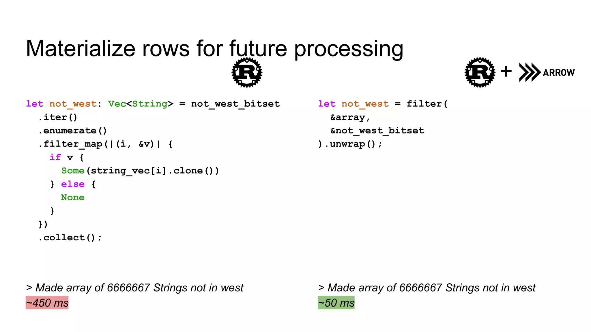 Materialize rows for future processing
let not_west: Vec<String> = not_west_bitset
.iter()
.enumerate()
.filter_map(|(i, &v)| {
if v {
Some(string_vec[i].clone())
} else {
None
}
})
.collect();
let not_west = filter(
&array,
&not_west_bitset
).unwrap();
> Made array of 6666667 Strings not in west
~450 ms
> Made array of 6666667 Strings not in west
~50 ms
+
 
