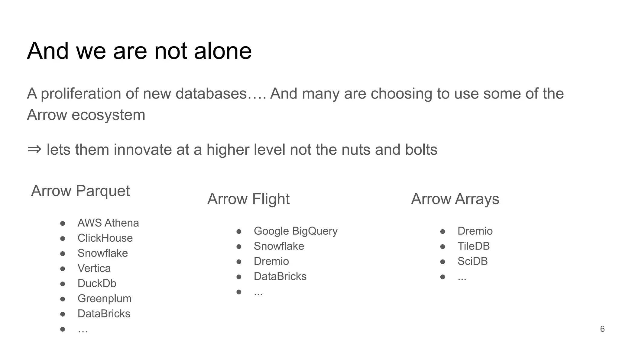 And we are not alone
A proliferation of new databases…. And many are choosing to use some of the
Arrow ecosystem
⇒ lets them innovate at a higher level not the nuts and bolts
6
Arrow Parquet
● AWS Athena
● ClickHouse
● Snowflake
● Vertica
● DuckDb
● Greenplum
● DataBricks
● …
Arrow Flight
● Google BigQuery
● Snowflake
● Dremio
● DataBricks
● ...
Arrow Arrays
● Dremio
● TileDB
● SciDB
● ...
 