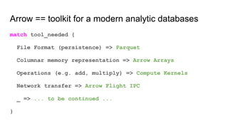 Arrow == toolkit for a modern analytic databases
match tool_needed {
File Format (persistence) => Parquet
Columnar memory ...