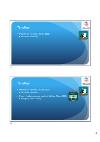 8
Timeline
— Phase 0: Old normal (…-10 Mar 2020)
— Face-to-face teaching
15
Timeline
— Phase 0: Old normal (…-10 Mar 2020)
— Face-to-face teaching
— Phase 1: Lockdown under pandemic (11 Mar-30 Aug 2020)
— Emergency online teaching
16
 