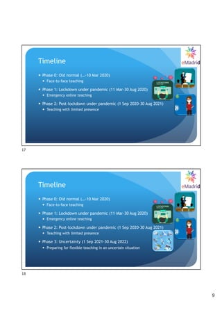 9
Timeline
— Phase 0: Old normal (…-10 Mar 2020)
— Face-to-face teaching
— Phase 1: Lockdown under pandemic (11 Mar-30 Aug 2020)
— Emergency online teaching
— Phase 2: Post-lockdown under pandemic (1 Sep 2020-30 Aug 2021)
— Teaching with limited presence
17
Timeline
— Phase 0: Old normal (…-10 Mar 2020)
— Face-to-face teaching
— Phase 1: Lockdown under pandemic (11 Mar-30 Aug 2020)
— Emergency online teaching
— Phase 2: Post-lockdown under pandemic (1 Sep 2020-30 Aug 2021)
— Teaching with limited presence
— Phase 3: Uncertainty (1 Sep 2021-30 Aug 2022)
— Preparing for flexible teaching in an uncertain situation
18
 