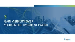 3
GAIN VISIBILITY OVER
YOUR ENTIRE HYBRID NETWORK
 
