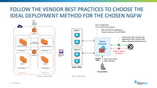 FOLLOW THE VENDOR BEST PRACTICES TO CHOOSE THE
IDEAL DEPLOYMENT METHOD FOR THE CHOSEN NGFW
8 | Confidential
Source: Check Point Source: Microsoft
 