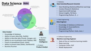 Bootcamp python-1 | PPT