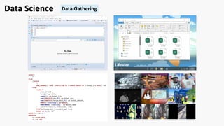 Data Science Data Gathering
 