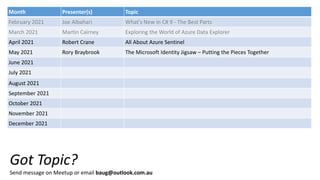 Upcoming Presentations
Month Presenter(s) Topic
February 2021 Joe Albahari What's New in C# 9 - The Best Parts
March 2021 Martin Cairney Exploring the World of Azure Data Explorer
April 2021 Robert Crane All About Azure Sentinel
May 2021 Rory Braybrook The Microsoft Identity Jigsaw – Putting the Pieces Together
June 2021
July 2021
August 2021
September 2021
October 2021
November 2021
December 2021
Got Topic?
Send message on Meetup or email baug@outlook.com.au
 