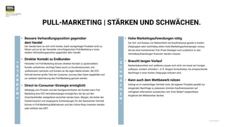 © 2020 BrandDoctor
PUSH- VS. PULL-STRATEGIE
 
München im April 2021


Seite6
PULL-MARKETING | STÄRKEN UND SCHWÄCHEN.
• Bessere Verhandlungsposition gegenüber
 
dem Handel
 
Der Handel kann es sich nicht leisten, stark nachgefragte Produkte nicht zu
führen und so ist der Hersteller mit erfolgreichem Pull-Marketing in einer
starken Verhandlungsposition gegenüber dem Handel.


• Direkter Kontakt zu Endkunden
 
Hersteller mit Pull-Marketing können direkten Kontakt zu (potenziellen)
Kunden aufnehmen, wichtige Daten (auch zu Kundenwünschen und
-präferenzen) sammeln und Kunden an die eigen Marke binden. Bei D2C-
Vertrieb können große Teile der Customer Journey über Daten abgebildet und
zur weiteren Optimierung des Pull-Marketing genutzt werden.


• Direct-to-Consumer-Strategie ermöglicht
 
Abhängig vom Produkt und den Kaufgewohnheiten der Kunden kann Pull-
Marketing eine D2C-Vertriebsstrategie ermöglichen, bei der auf den
Zwischenhändler weitgehend verzichtet werden kann. Margen, die bisher der
Handel kassiert und eingesparte Aufwendungen für den klassischen Vertrieb
können in Pull-Marketing-Maßnahmen und den Online-Shop investiert werden
oder erhöhen das EBIT.
• Hohe Marketingaufwendungen nötig
 
Der Auf- und Ausbau von Bekanntheit und Kau
fi
nteresse gerade in breiten
Zielgruppen setzt nachhaltig relativ hohe Marketingaufwendungen voraus,
die bei einer kombinierten Pull-/Push-Strategie noch zusätzlich zu den
Vertriebsaufwendungen
fi
nanziert werden müssen.


• Braucht langen Vorlauf
 
Markenbekanntheit und -präferenz lassen sich nicht von heute auf morgen
aufbauen, sondern erfordern i. d. R. längere Vorlaufzeiten, bis entsprechende
Nachfrage in einer breiten Zielgruppe wirksam wird.


• Kann auch dem Wettbewerb nützen
 
Gelingt es im zweistu
fi
gen Vertrieb nicht, die eigenen Produkte parallel zur
steigenden Nachfrage zu platzieren, könnten Kau
fi
nteressenten auf
verfügbare Alternativen ausweichen und ihren Bedarf vergleichbare
Angebote der Mitbewerber decken.
-
 
S
C
H
W
Ä
C
H
E
N
 
-
+
 
S
 
T
Ä
R
K
 
E
N
+
 
