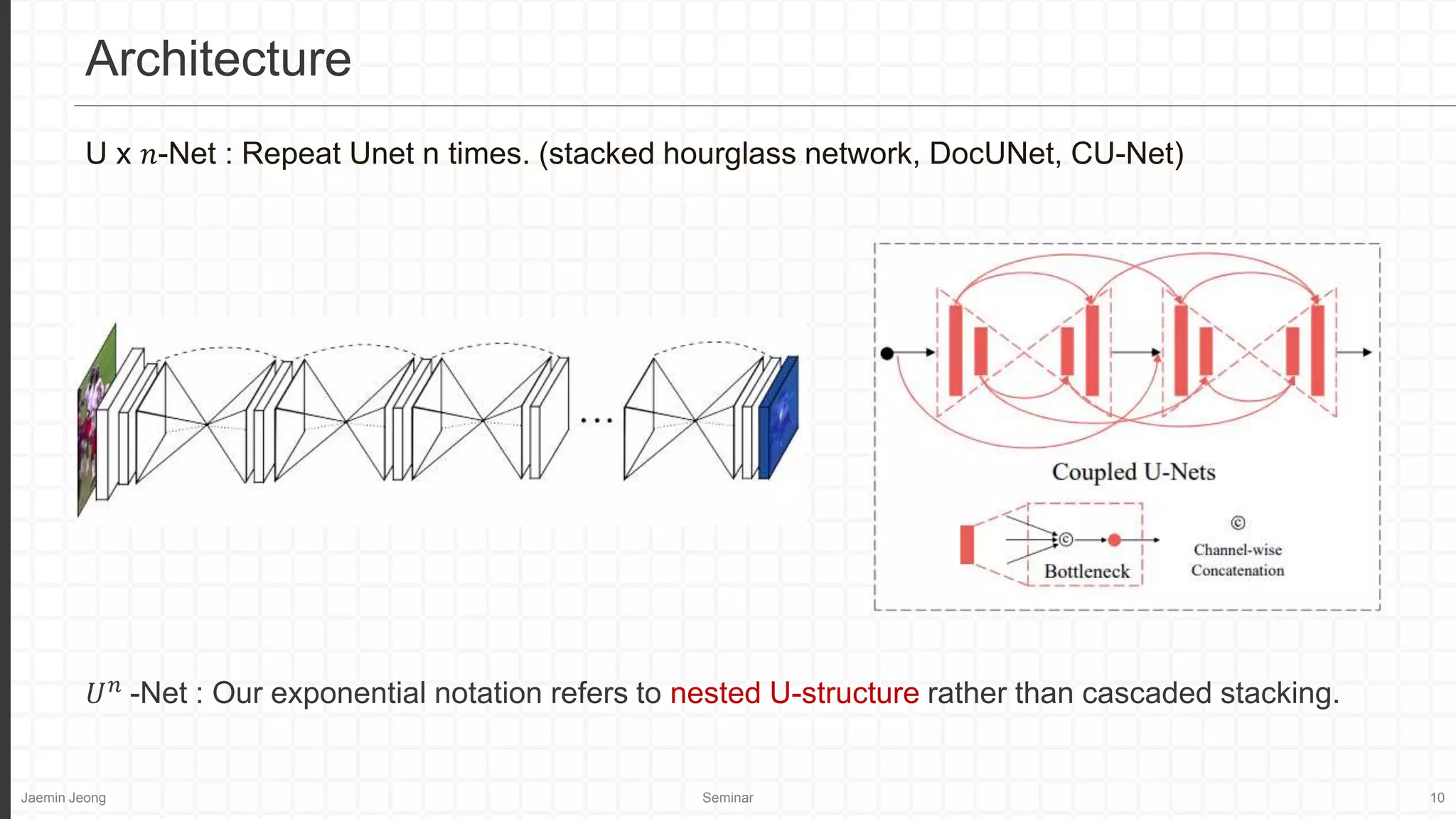 Jaemin Jeong Seminar 10
U x 𝑛-Net : Repeat Unet n times. (stacked hourglass network, DocUNet, CU-Net)
Architecture
𝑈𝑛 -Net : Our exponential notation refers to nested U-structure rather than cascaded stacking.
 