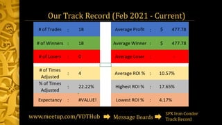 Our Track Record (Feb 2021 - Current)
www.meetup.com/VDTHub Message Boards
SPX Iron Condor
Track Record
 